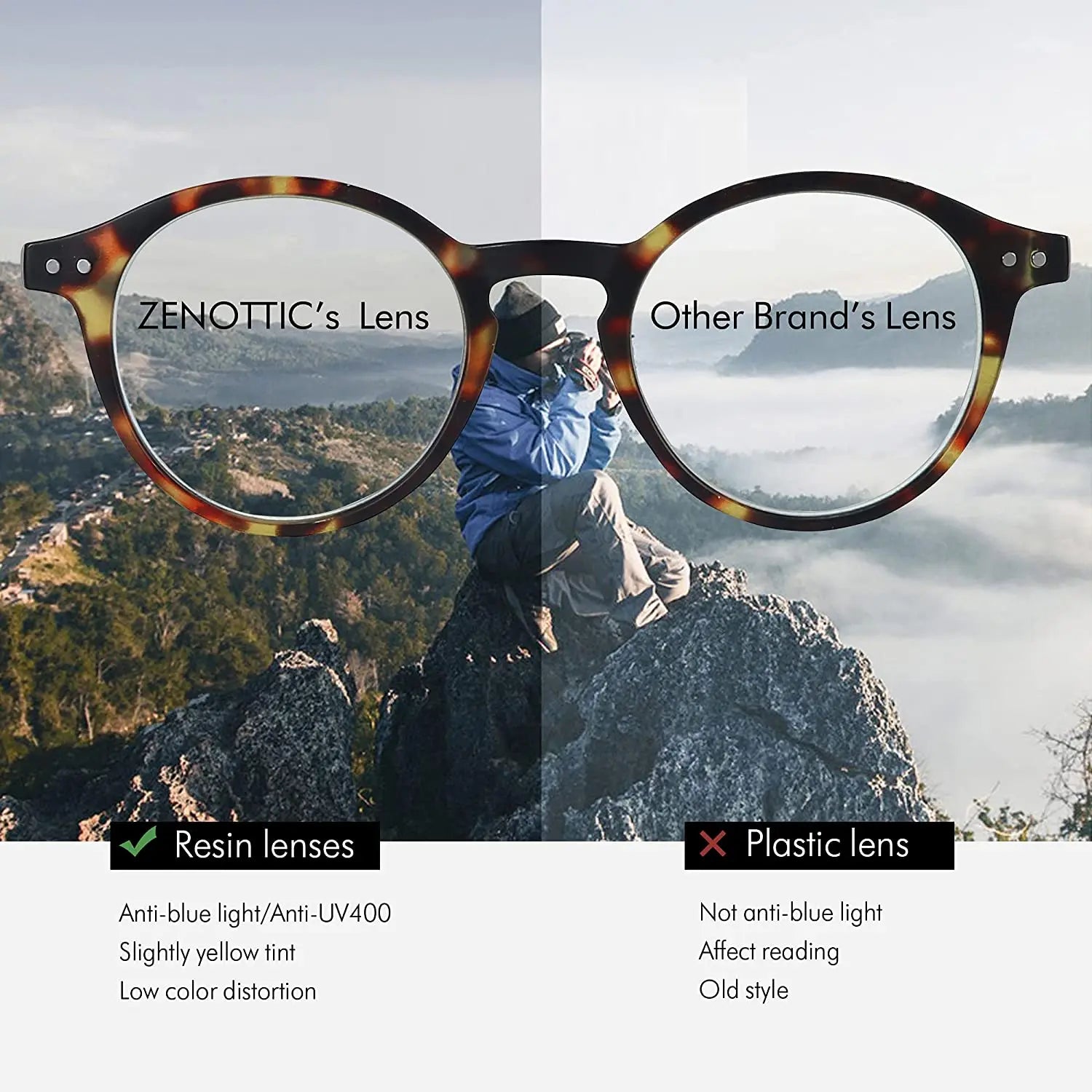 ZENOTTIC Round Anti Blue Light Blocking Reading Glasses Readers Fashion Transparent Frame Eyeglasses Women Men Diopter 0 to 4.0