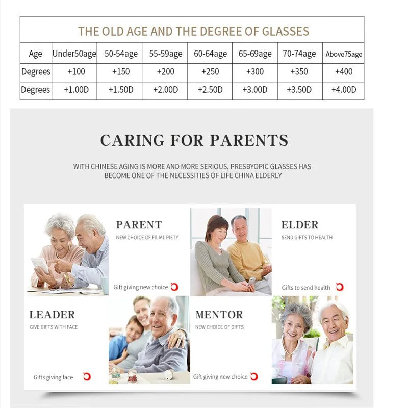 ZENOTTIC Round Anti Blue Light Blocking Reading Glasses Readers Fashion Transparent Frame Eyeglasses Women Men Diopter 0 to 4.0